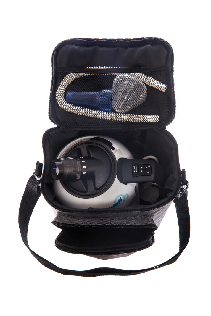WellO2 Set